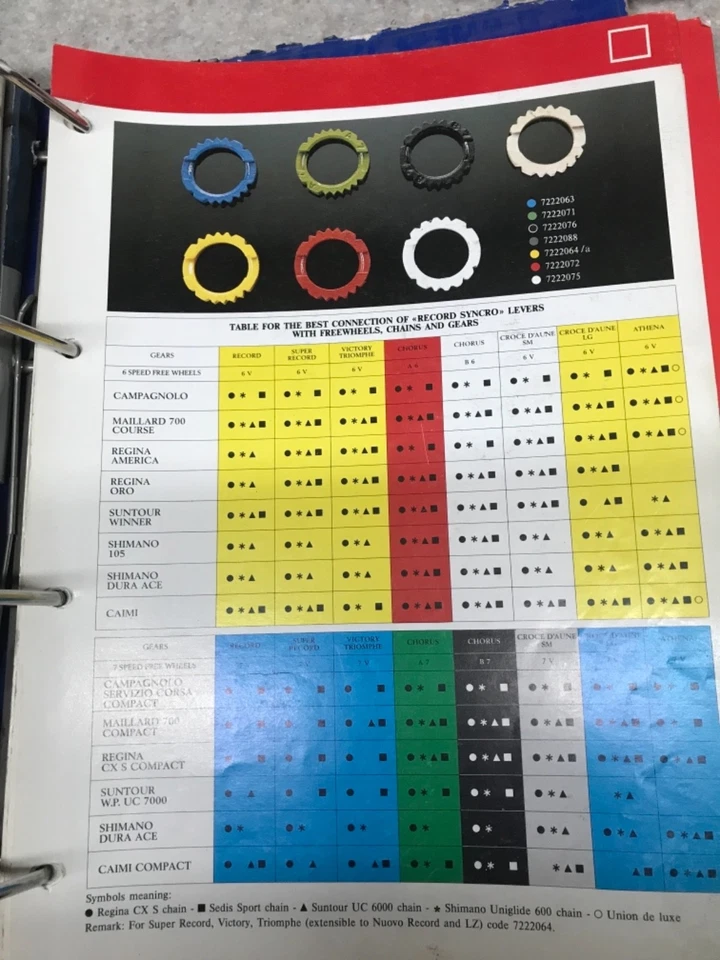 CAMPAGNOLO C-RECORD SYNCRO 变速器插入白色 B6 6 速 SYNCRO 变速器露营 — 第 4/4 张图片