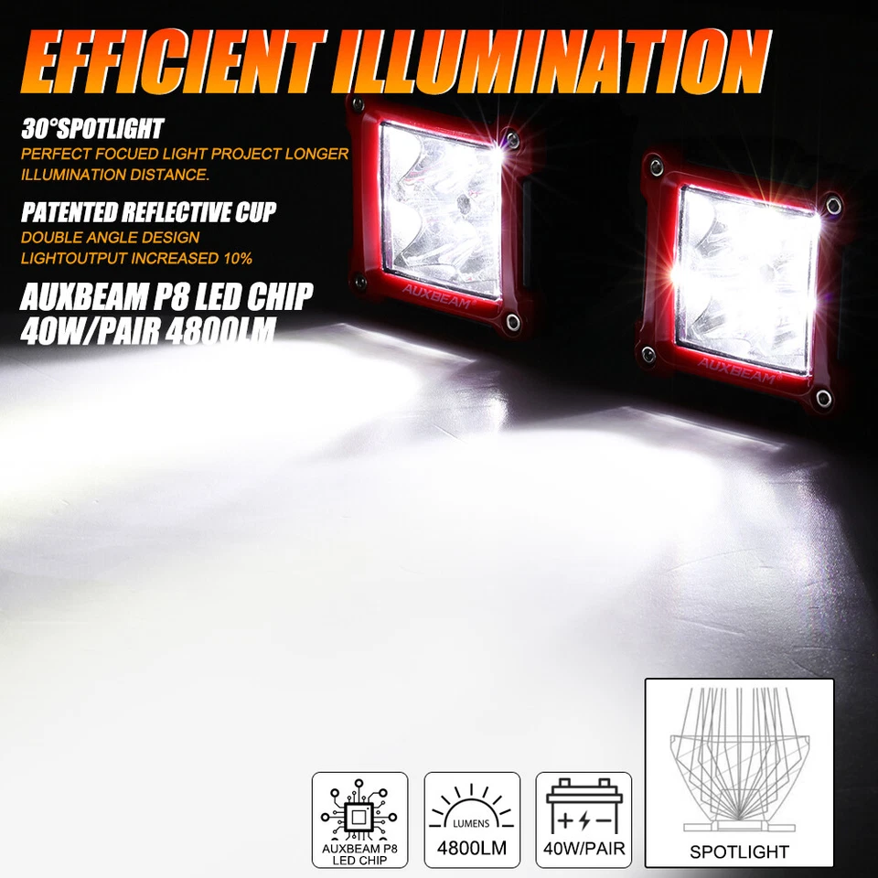 Soporte de montaje Fit Jeep Cherokee XJ 84-01 + vainas LED luz punto conducción antiniebla Foto 2 de 4