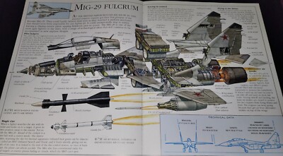 MiG-29 MiG 29 Picture Aircraft Illustrated Collectible Out of Print 