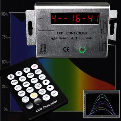 STEUERUNGSCOMPUTER CONTROLLER AQUARIUMBELEUCHTUNG TAGESLICHT SIMULATOR ABX-C