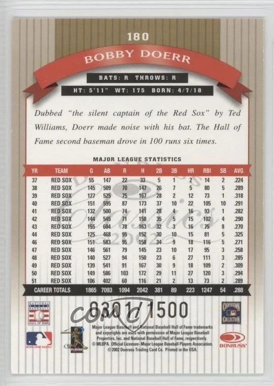2002 Donruss Classics Legend /1500 Bobby Doerr #180 HOF - Image 2 of 2