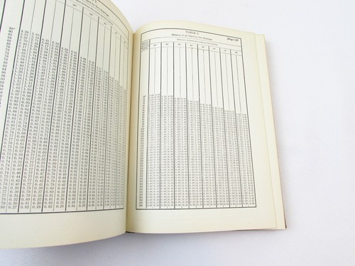 Useful Tables from the American Practical Navigator 1940 No. 9 Part II U.S. Navy - Picture 8 of 8