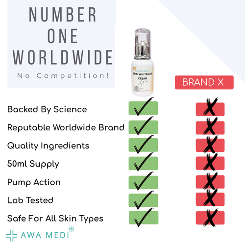SKIN WHITENING CREAM GLUTATHIONE SKIN WHITENING CAPSULES FACE WHITENING CREAM - Picture 6 of 17