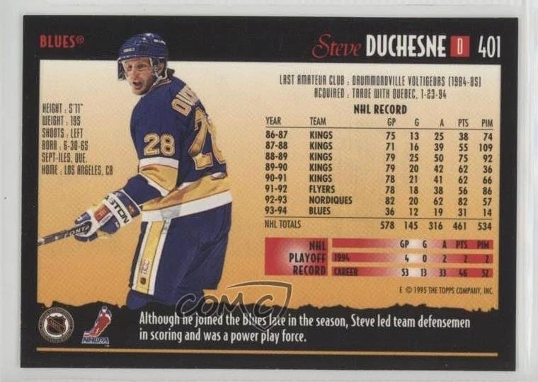 1994-95 Topps Premier Steve Duchesne #401 - Image 2 of 2