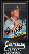 Jose Castro 1988 CMC Omaha Royals #24 Omaha Royals TTM/IP Signed Auto