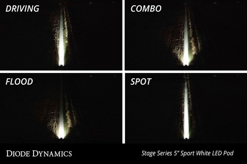Diode Dynamics SS5 Sport LED Combo Light Kit w/ Multi Backlight Colors & Covers - Picture 7 of 9