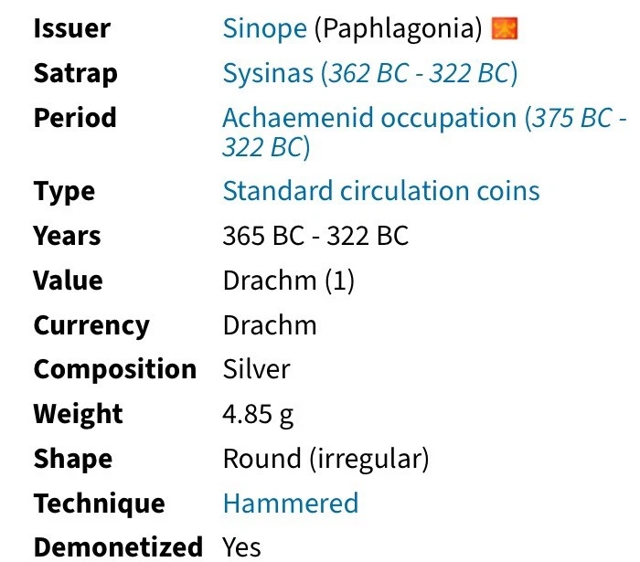 365-322BC NGC Graded Silver Drachm Greece Nymph Eagle Dolphin Paphlagonia Sinope - Image 4 of 4