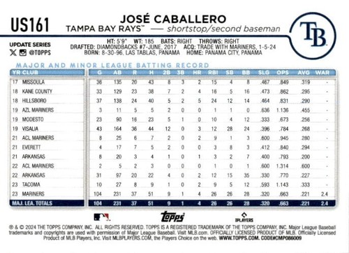 2024 TOPPS UPDATE 1-175 PICK YOUR CARDS TO COMPLETE YOUR SET - Picture 320 of 348