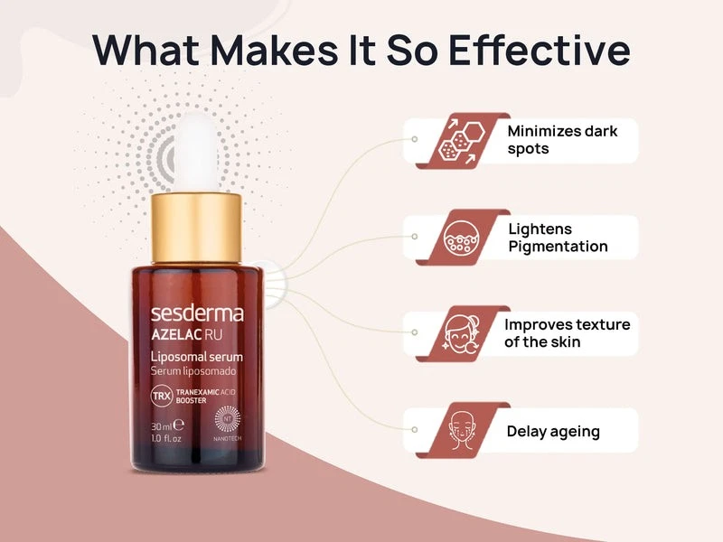 Suero liposomal Sesderma Azelac RU 30 ml Foto 4 de 4