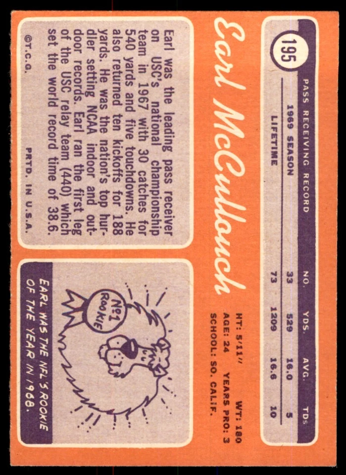 1970 TOPPS* EARL MCCULLOUCH DETROIT LIONS #195 - Image 2 of 2