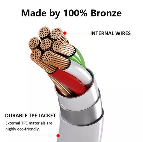 iPhone Charger Cable USB-C PD Type C Fast For Apple iPhone X 11 12 13 14 Pro Max - 第 3/7 張圖片