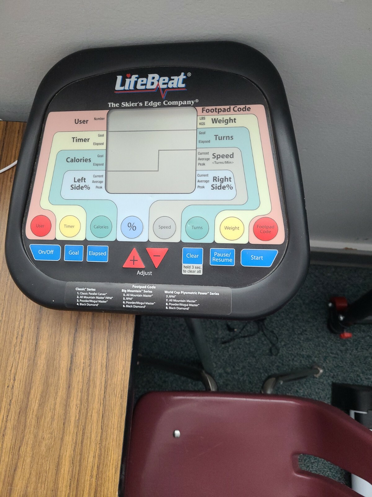 Skiers Edge for sale compared to CraigsList Only 3 left at 60