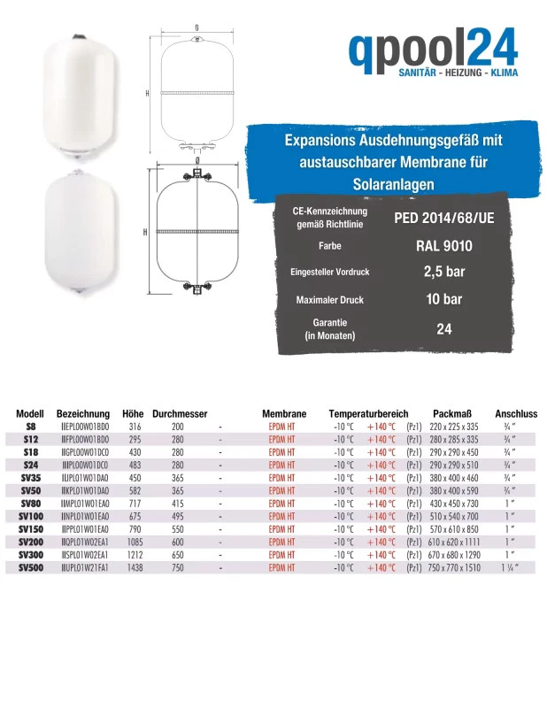 Zilio Solar Membran Ausdehnungsgefäß MAG 8 bis 80 Liter Druckausdehnungsgefäß - Bild 2 von 2