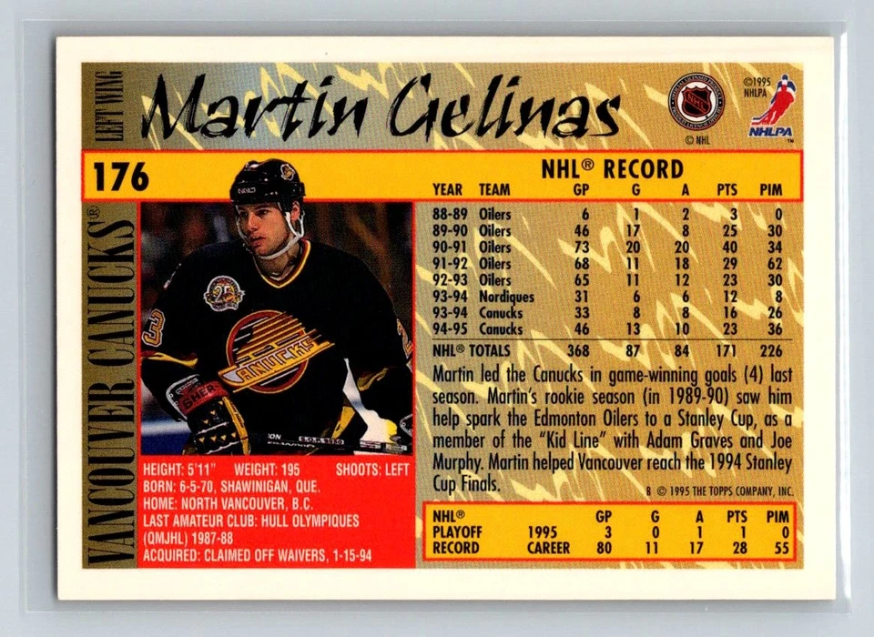 1995-96 Topps #176 Martin Gelinas Vancouver Canucks Hockey Card - Image 2 of 2