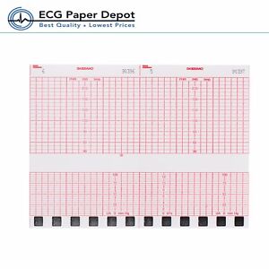 Paper Quality Chart