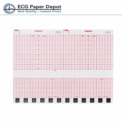 Ecg Chart