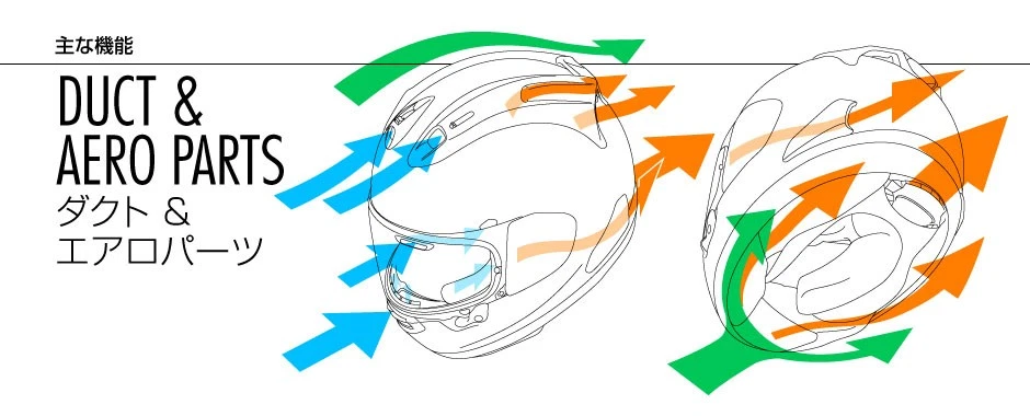 Arai RX-7X Ducati Corse V8 Flagship Full Face Helmet Size M New Made in Japan — 第 2/4 张图片