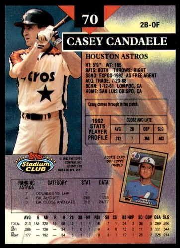 1993 Topps Stadium Club #70 Casey Candaele - Picture 2 of 4
