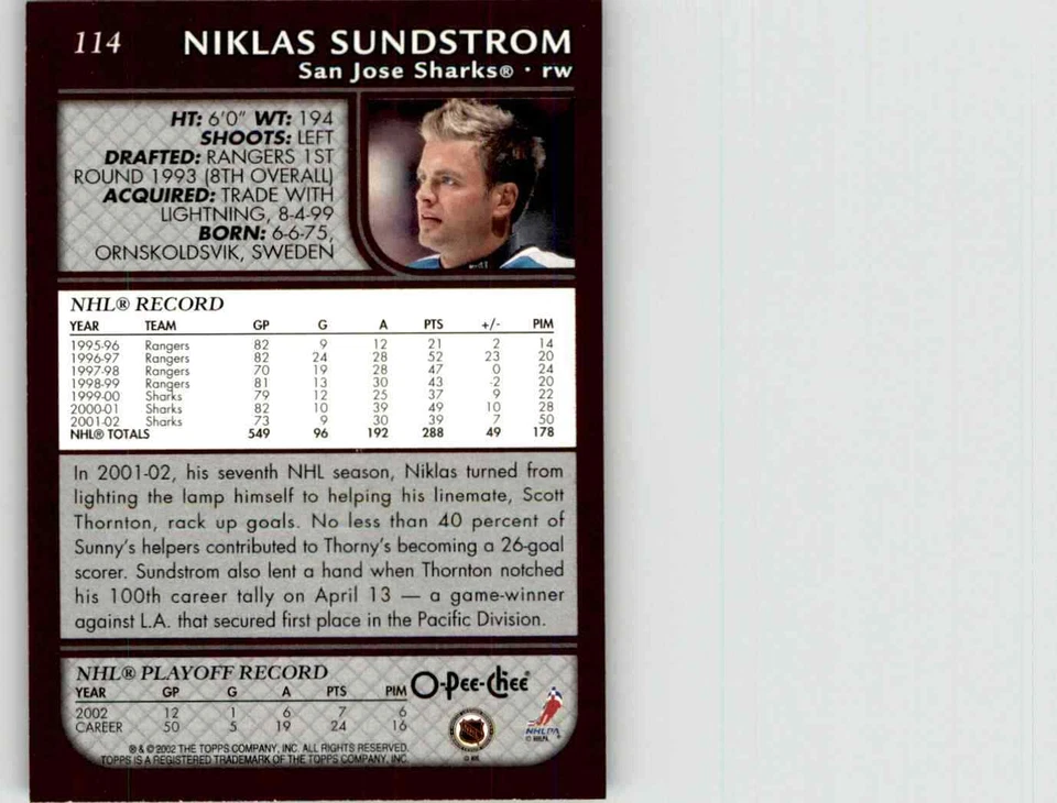 2002-03 O-Pee-Chee Niklas Sundstrom #114 - Image 2 of 2