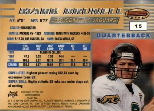 1996 Bowman's Best Football  *COMPLETE YOUR SET*  Pick From List - Picture 28 of 356