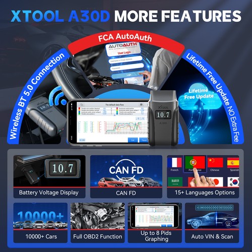XTOOL A30D V2.0 Bluetooth OBD2 Escáner Lector de Código Herramienta de Diagnóstico Bidireccional - Imagen 7 de 11