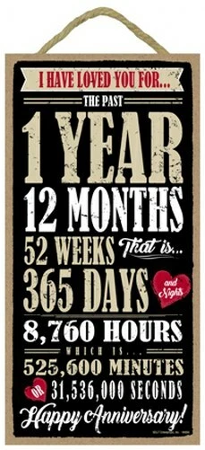 Do You Celebrate Anniversary Every Month do-you-celebrate-anniversary-every-month