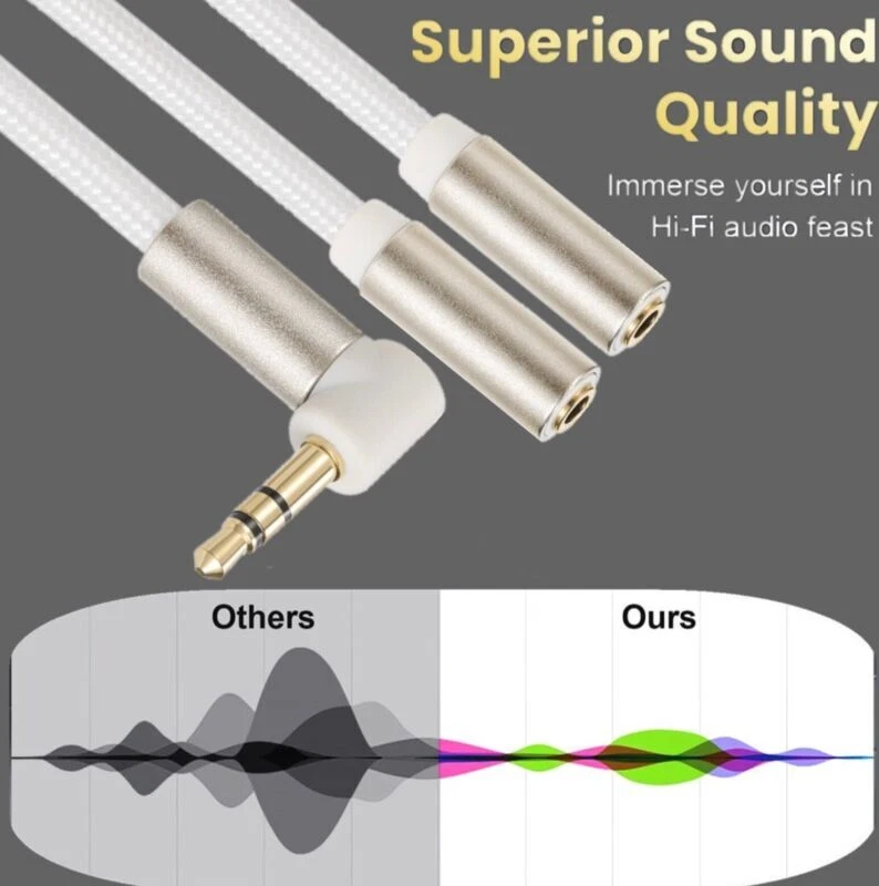 3.5mm Male to 2 x 3.5mm Female Headset Audio Extension Cable Y Splitter 0.2m - Image 3 of 4