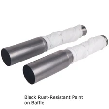 4.5-INCH Quiet Baffle w/ Fiberglass,Only for SHARKROAD H-D Touring Pipes