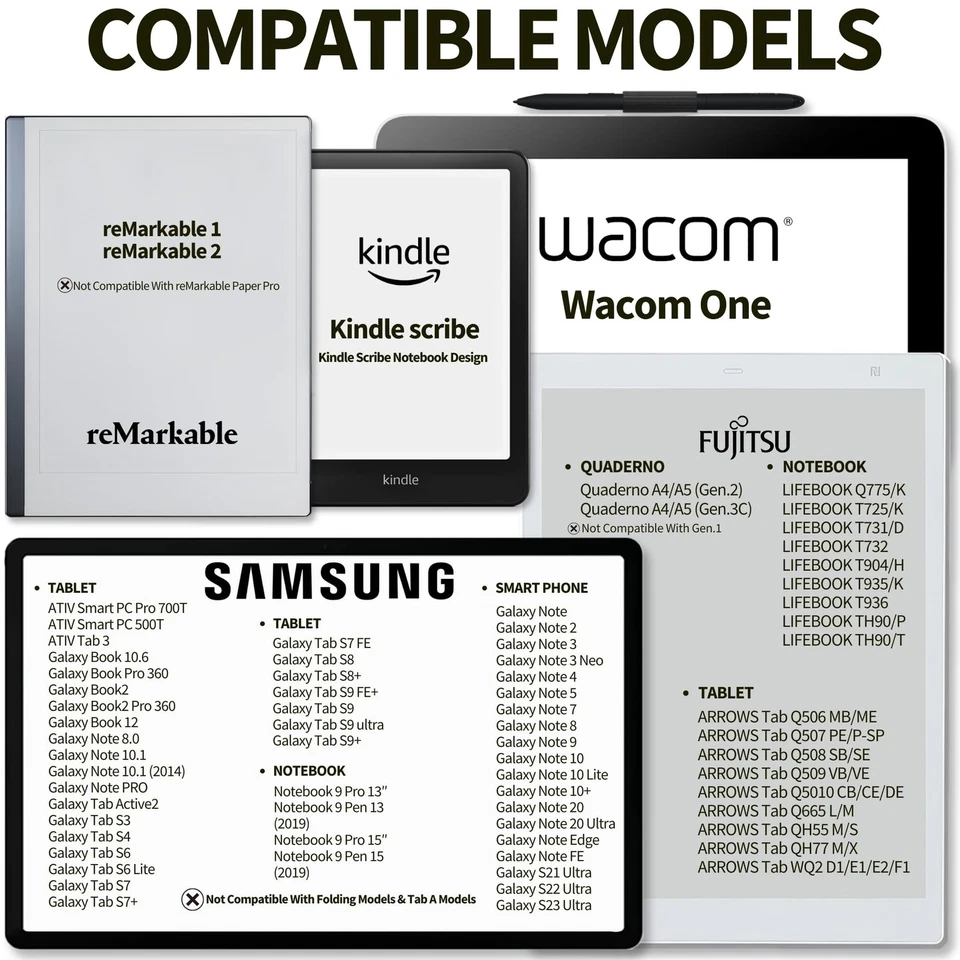 Стилус MR05 EMR для Remarkable 2 ручки/Kindle Scribe ручка цифровой ластик, 4096 P... - Изображение 2 из 4