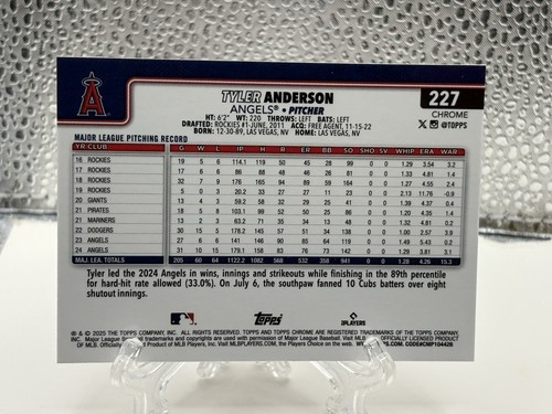 2025 Topps Chrome Tyler Anderson Geometric Refractor #227 - Picture 2 of 2