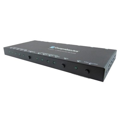 Comprehensive 4x1 Full UHD 4K60 18Gbps HDMI Switcher with Auto/Manual Switching,