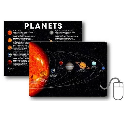 Mouse Mat (small) - Solar System