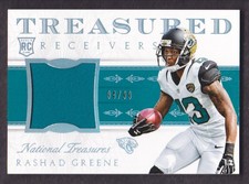 2015 Panini National Treasures Football Cards Receivers JERSEY: Pick From List
