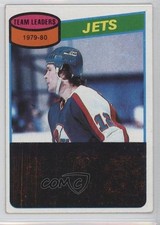1980-81 Topps Morris Lukowich #227 0a4
