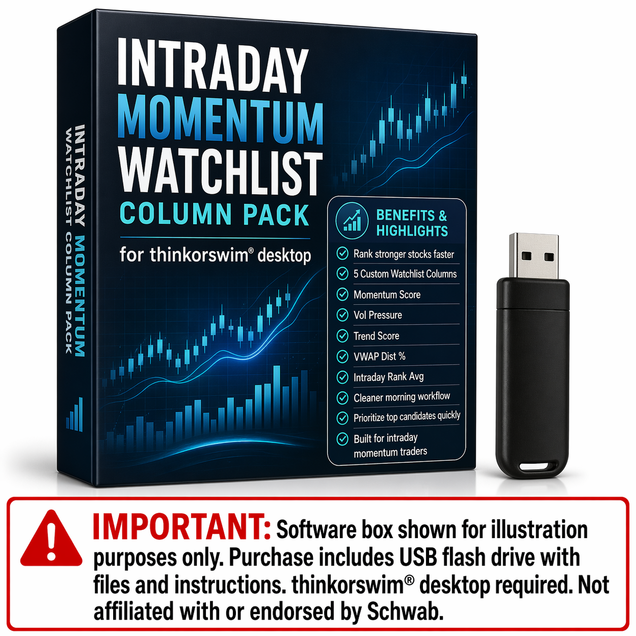 Thinkorswim Custom Watchlist Column thinkscript Pack Day Trading Stock ...