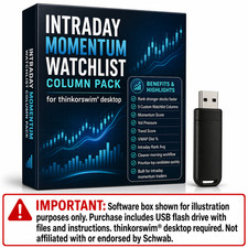 Thinkorswim Custom Watchlist Column thinkscript Pack Day Trading Stock Momentum