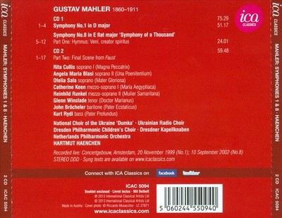 MAHLER: SYMPHONY 1 & 8 NEW CD