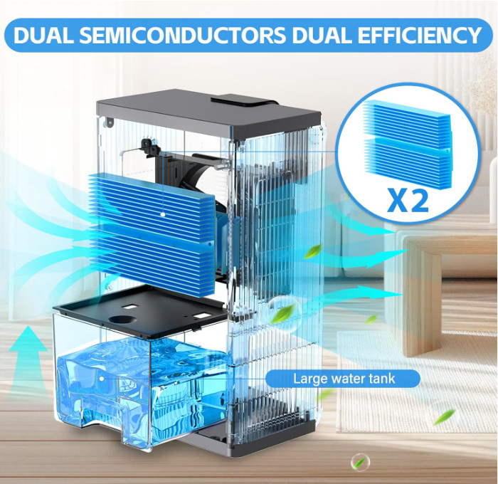 Deshumidificador 98 oz con , Luz Ambiental, Auto Apagado, 1000 ft²