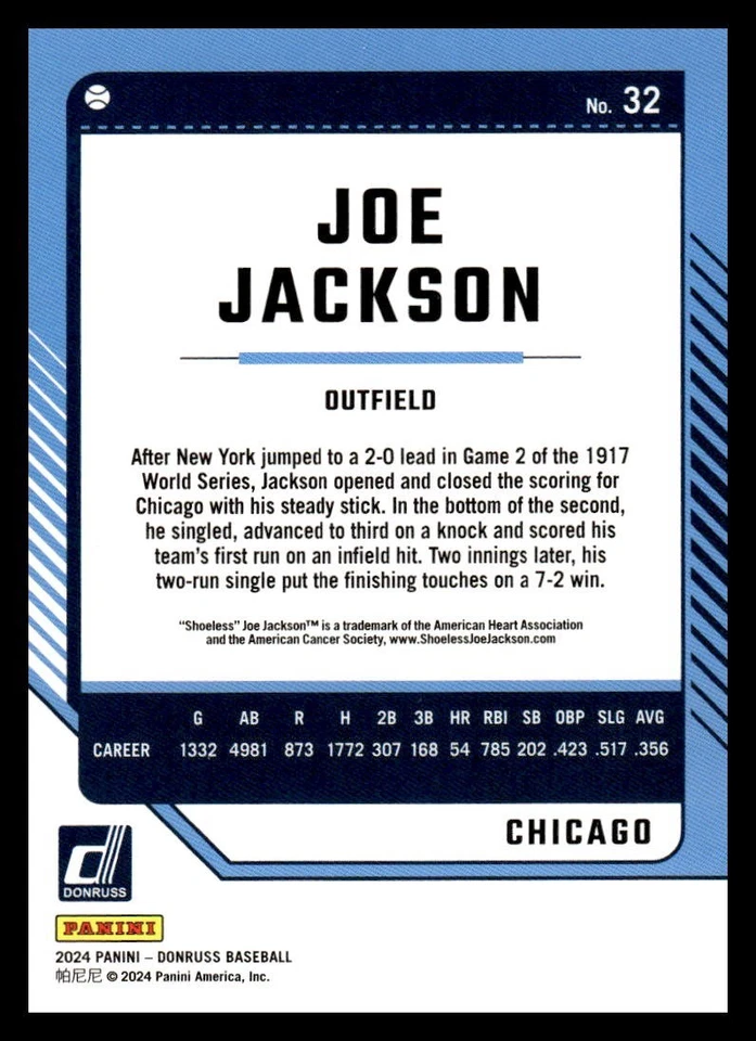 Panini Donruss 2024 - Joe Jackson #32 (RC) Foto 2 de 2