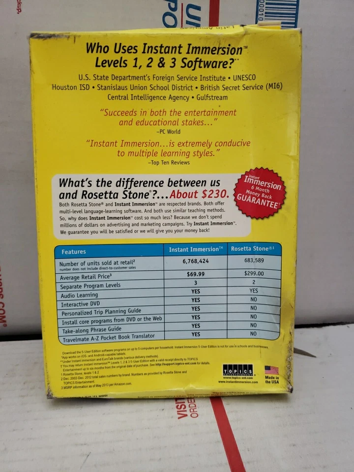 Instant Immersion: Levels 1, 2 & 3 Family Spanish 5-USER Edition ~ #62m - Image 2 of 4