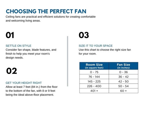 Progress Lighting Belva 14 Belva 14" 3 Blade Indoor Ceiling Fan - White - Picture 6 of 12