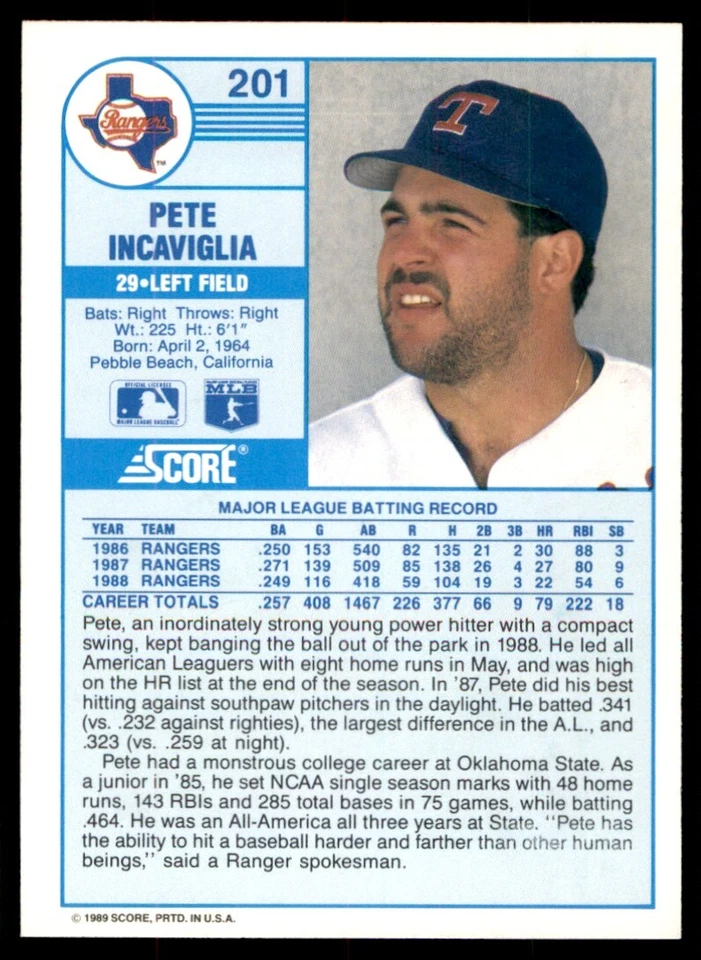 1989 Score Pete Incaviglia Texas Rangers #201 - Image 2 of 2