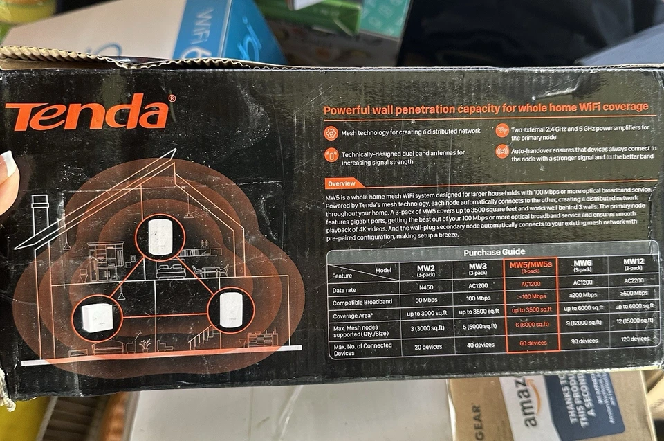 Tenda Nova MW5G 3PK AC1200 Whole-home WiFi System Dual Band Wireless Router - Image 4 of 4