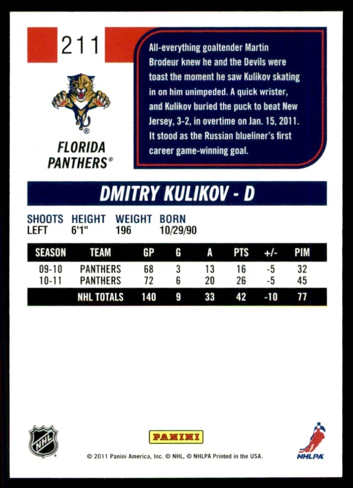 2011-12 Score Dmitry Kulikov #211 - Image 2 of 2