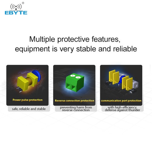 EBYTE 4DI+2DO 8 uscite digitali ModBus RTU seriale RS485 installazione ferroviaria 8~28DC - Foto 3 di 9