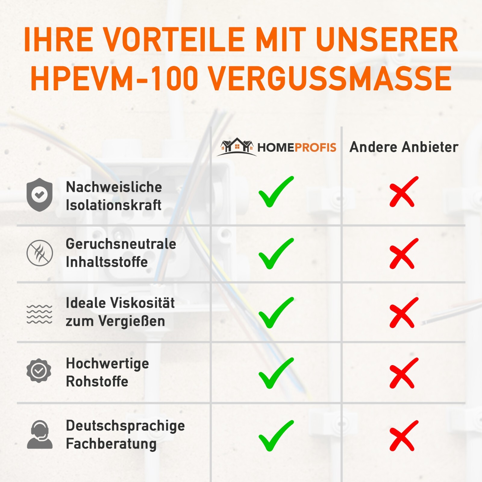 Bild 5 von 6