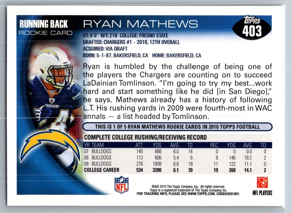 2010 TOPPS FOOTBAL 403 RYAN MATHEWS CHARGERS RC - Image 2 of 2
