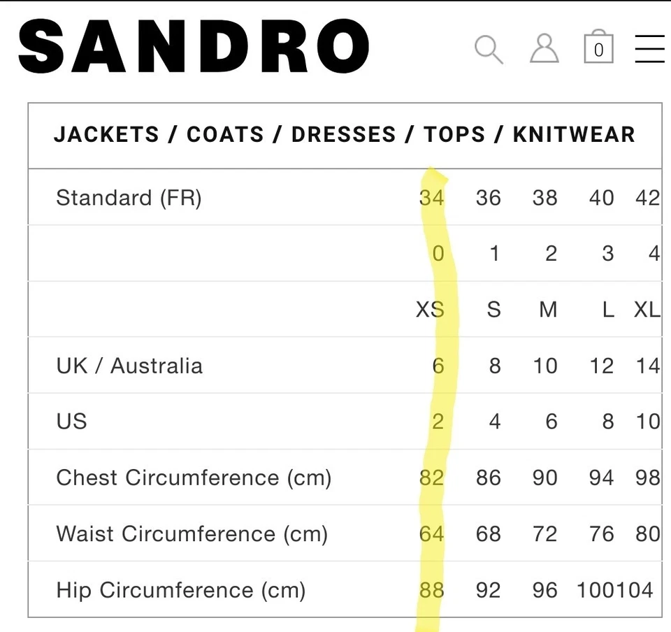 Sandro Sweater Jumper Red Lace Collar Sz 0 AU UK 6  EU 34 US 2  XS - Image 3 of 4