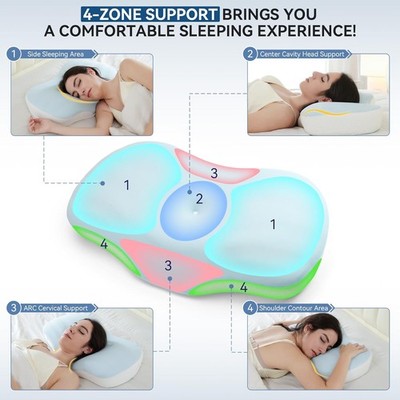 Ergonomic  for Ne Support, Memory Fo pedic Contour