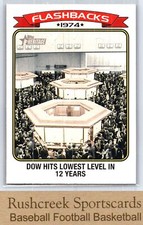 2023 Topps Heritage #NF-6 Dow Jones News Flashbacks
